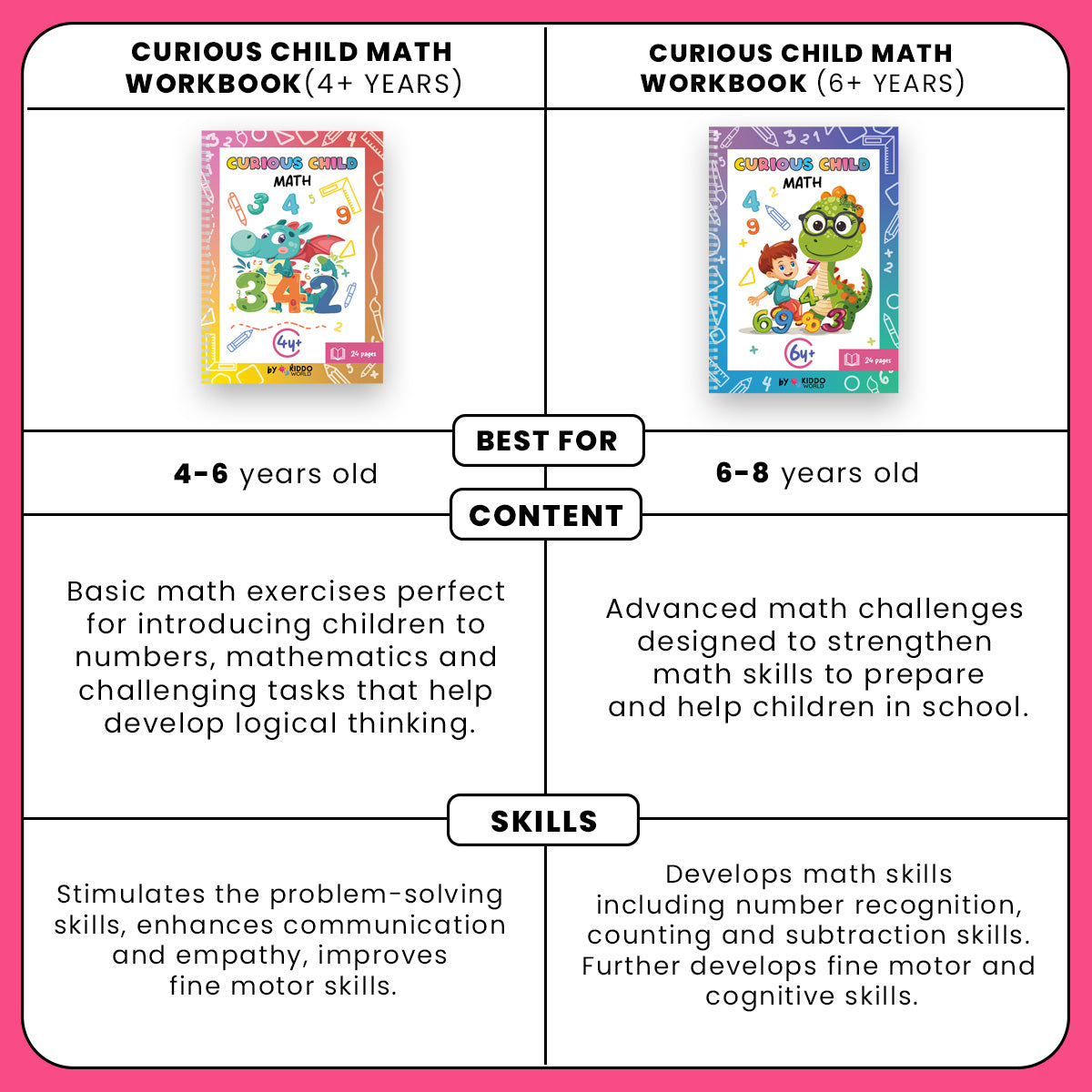 Curious Child Math Workbook (4+ years)
