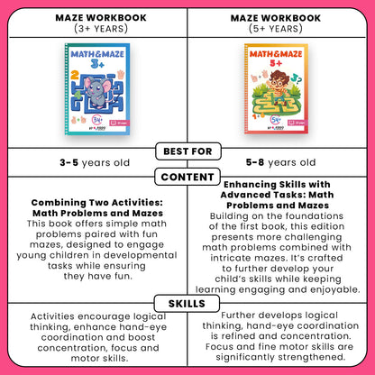 Maze Workbook (5+ years)