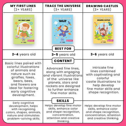 TRACE & ERASE: My First Lines (2+ years)